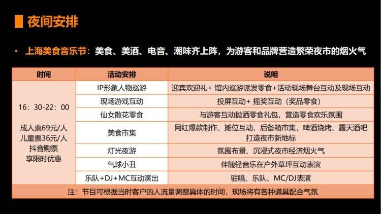 音乐露营节、零食节……周末去哪玩？来九亭这里打卡<strong></p>
<p>来澳洲去哪</strong>！