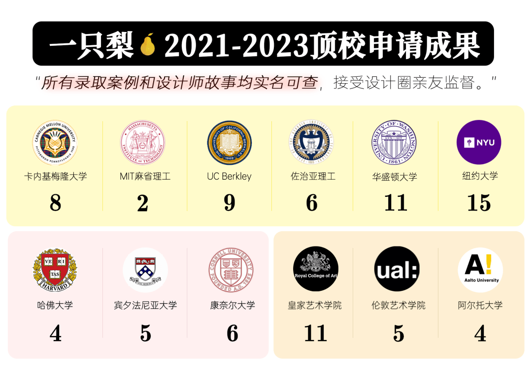 全球抢人大战加码：北欧放宽政策、澳洲工签延长、香港撒澳洲奖学金了10亿奖学金…