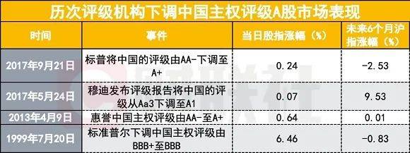 澳洲首辆月球车命名为“Roo-ver” 21财年澳人收入中位数5.5万 德国股市创历史新高 万达电影或易主