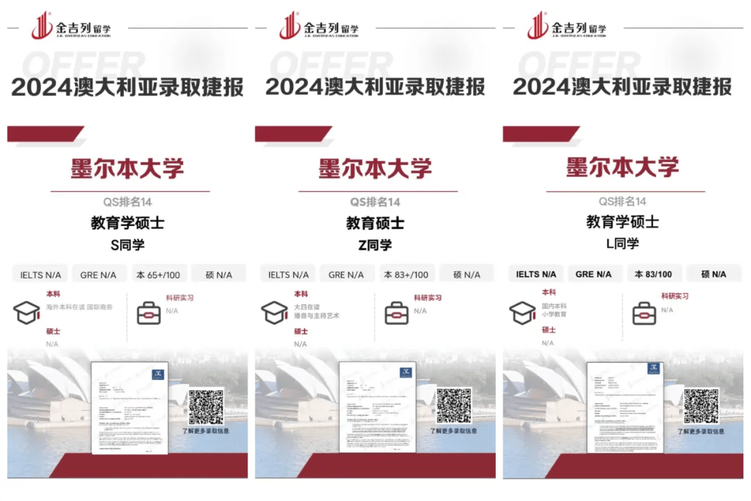 全球最快乐国家中欧洲前20占14欧洲留学，90/00后竟提前进入中年危机！？留学到底选哪呀!